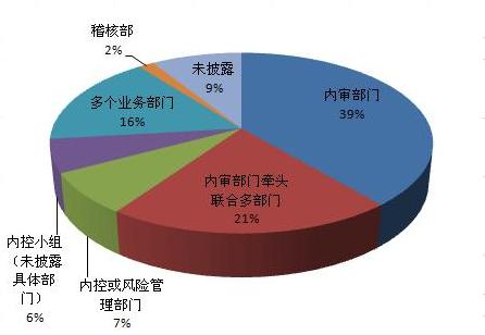 2024澳门天天六开彩记录,标准执行具体评价_改进版67.741