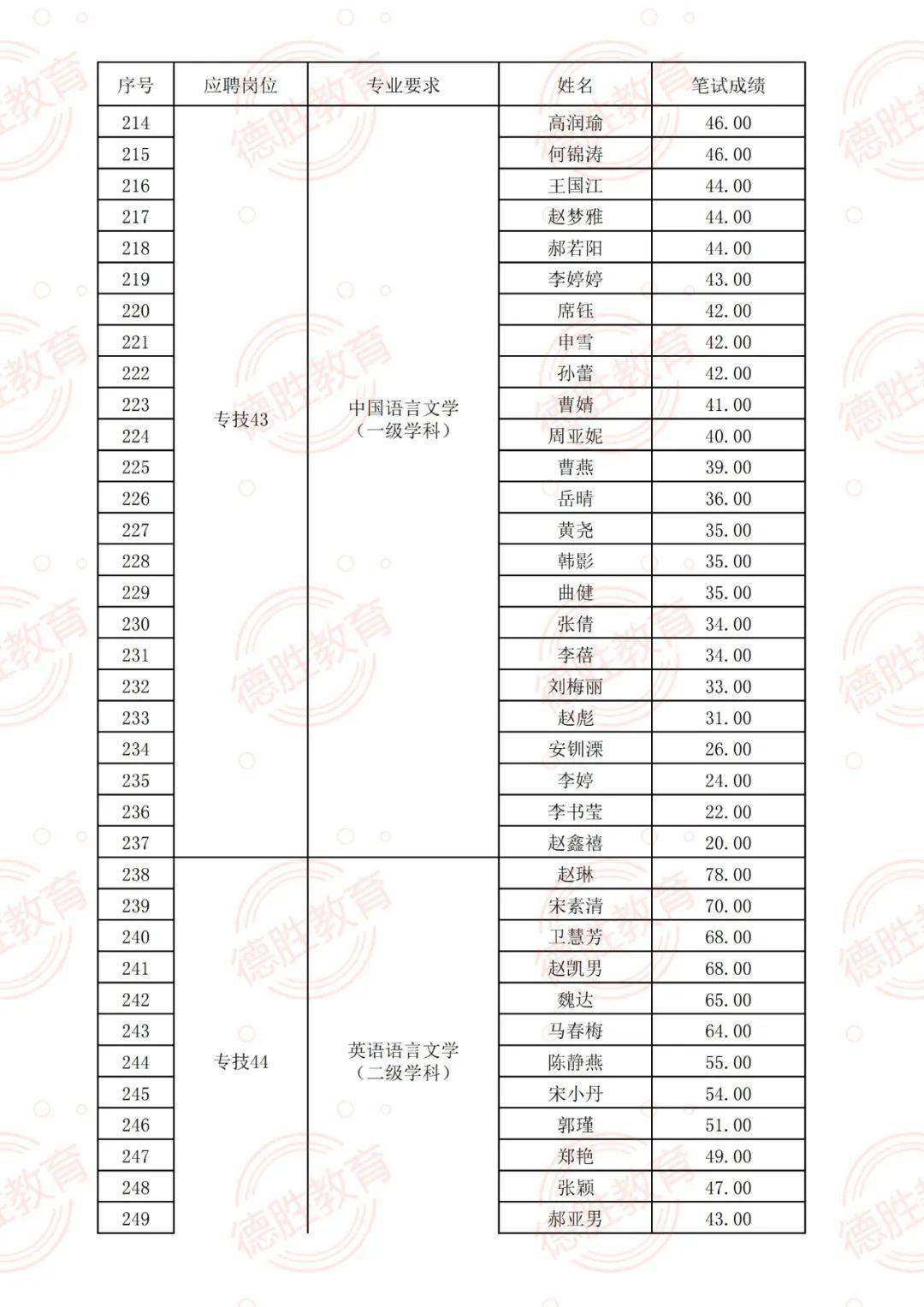 苍山最新招聘,苍山最新招聘，时代的脉搏与行业的机遇