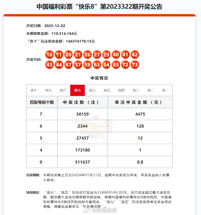 2024澳门天天开好彩大全开奖记录走势图,决策信息解释_旅行版73.834