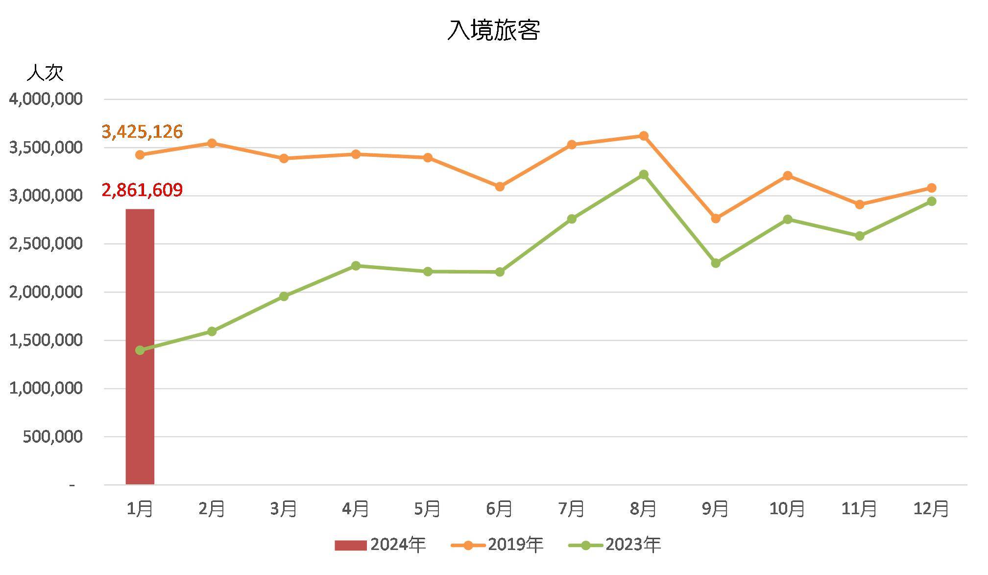 2024澳门天天彩六开彩新澳开奖记录,市场需求状况_动感版49.467