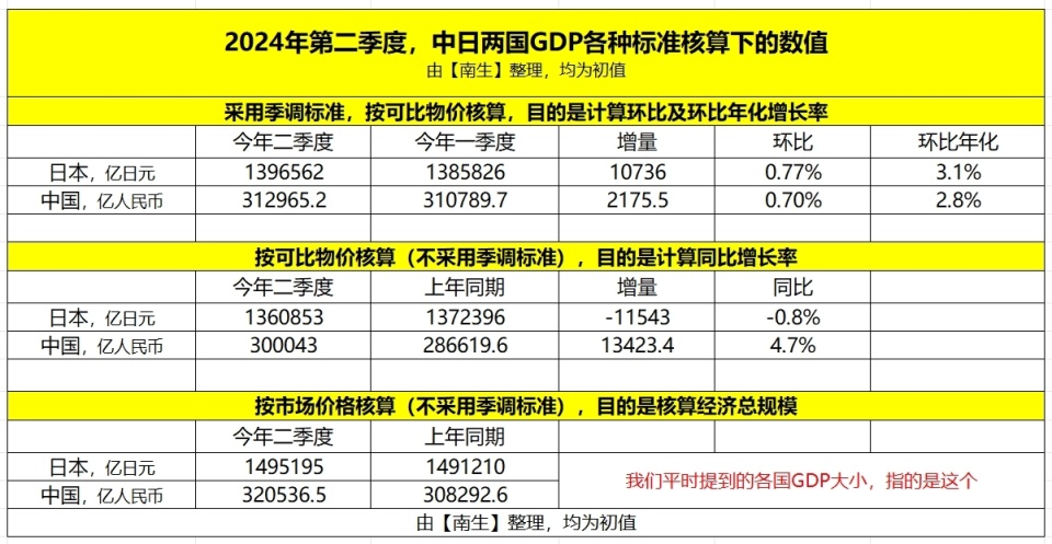 一码一肖一特一中2024,全面数据分析_清晰版67.682