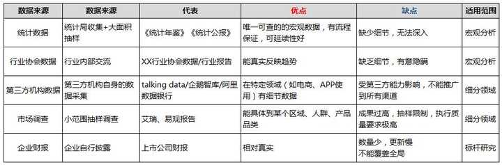 三期必出一期三期资料,专业调查具体解析_并行版9.367