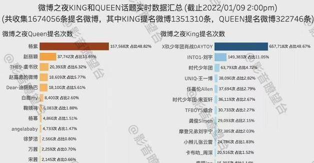 三肖三期必出三肖三码微博,数据引导设计方法_妹妹版44.706