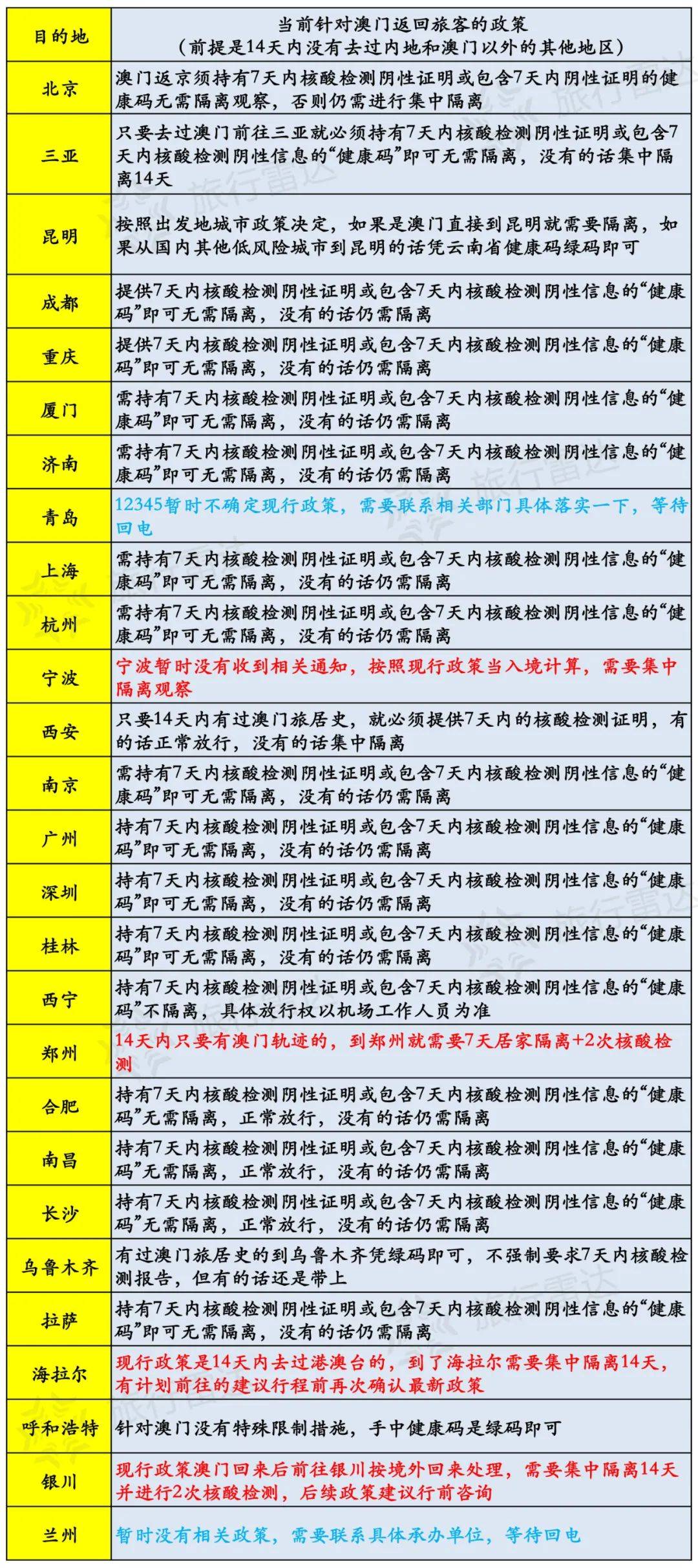 今天澳门今晚开奖结果,实际确凿数据解析统计_广播版81.479