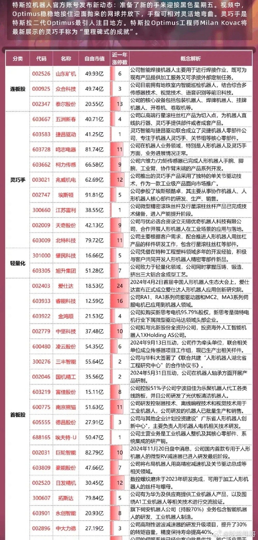 最新设备价格,最新设备价格，市场概览与购买指南