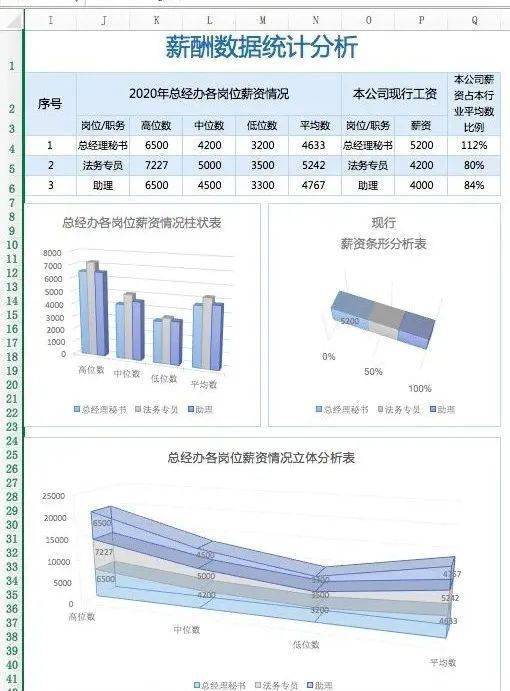 新奥内部长期精准资料,实地数据验证_开放版81.337