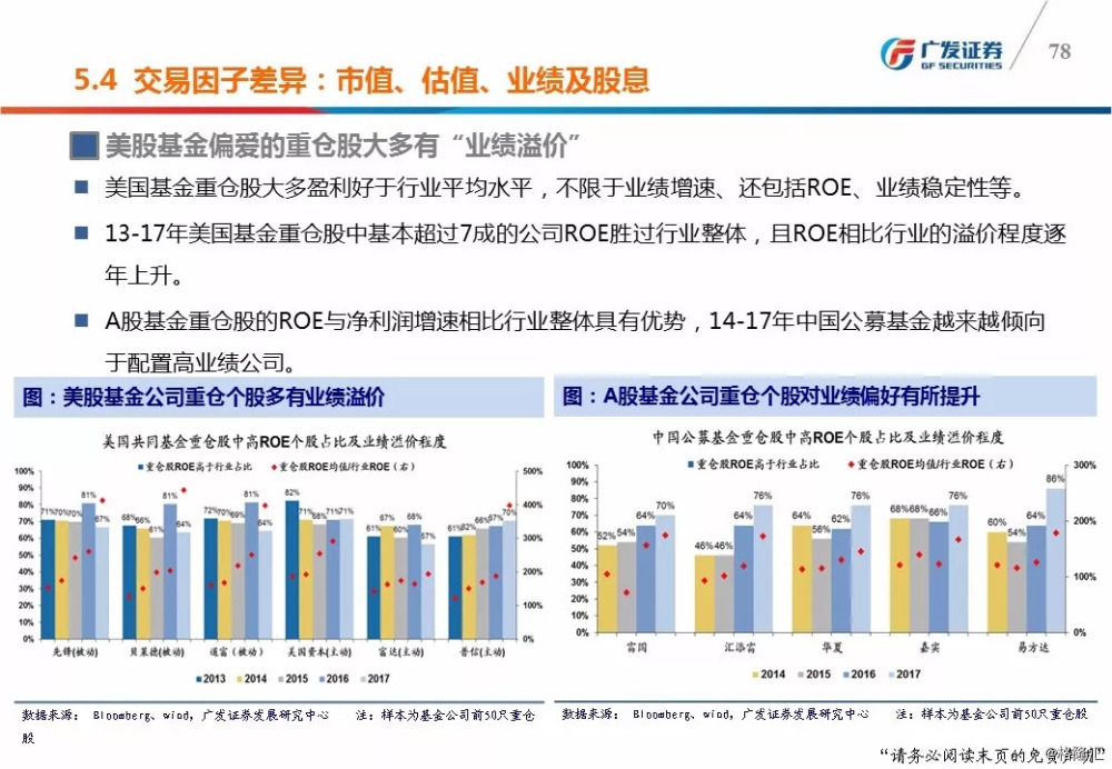 新奥天天免费资料单双,持续性实施方案_生态版81.109