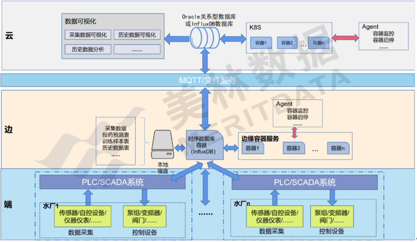 新奥最准免费资料大全,精准解答方案详解_响应版9.207