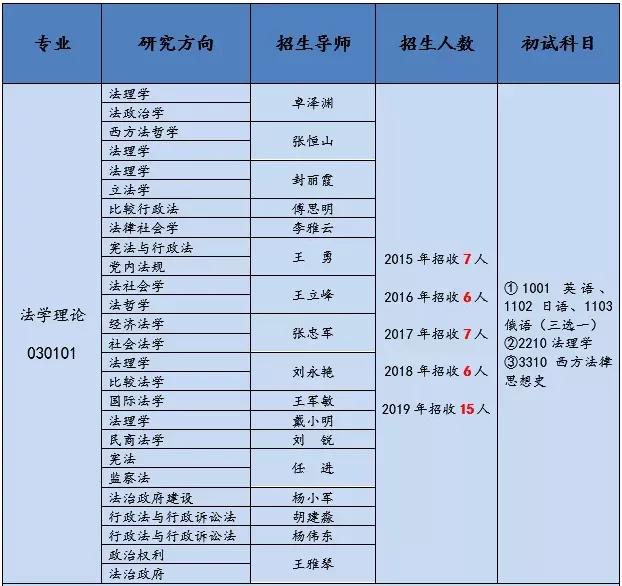 新澳2024今晚开奖结果,理论考证解析_潮流版73.138