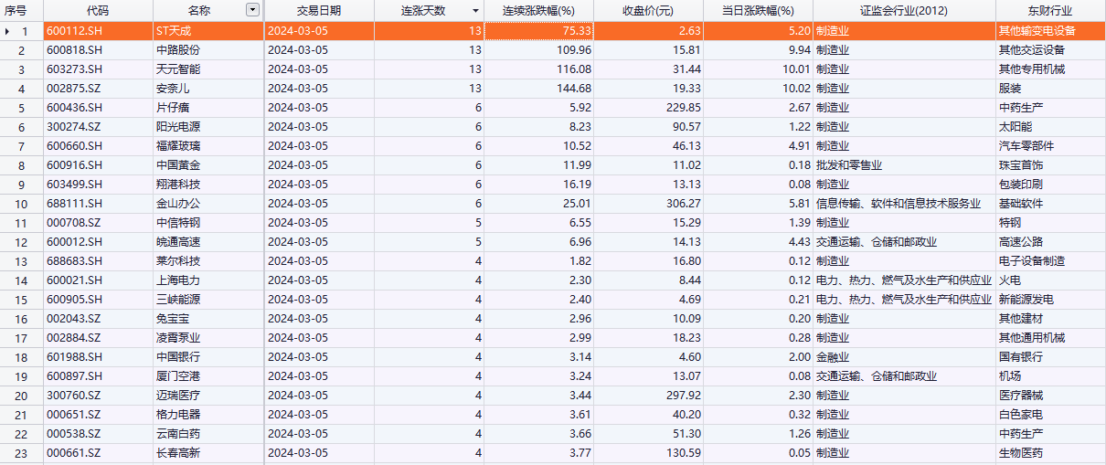 新澳天天开奖资料,统计数据详解说明_原型版81.572