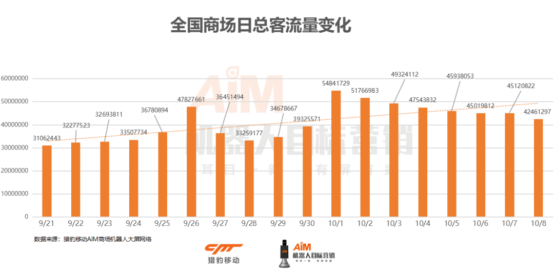 新澳天天开奖资料大全最新54期,实证分析细明数据_机器版9.981