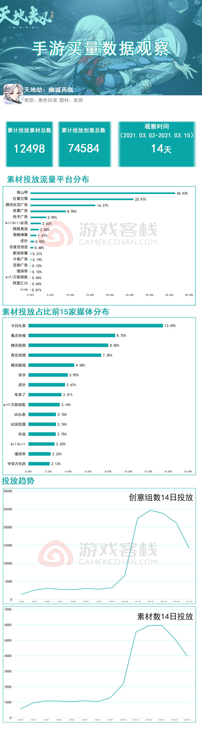 新澳正版全年免费资料 2023,全身心数据计划_便携版9.255