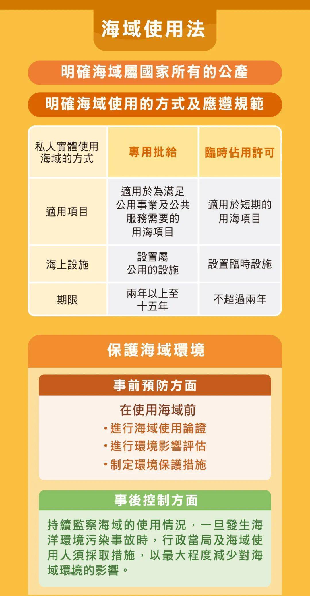 新澳精准资料免费提供濠江论坛,平衡计划息法策略_旅行者版9.788