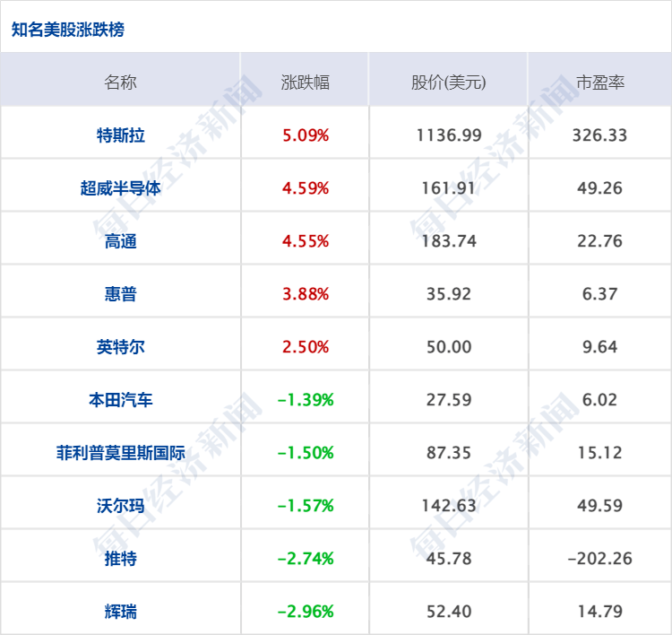 新澳门今晚开特马开奖2024年11月,平衡计划息法策略_交互版81.818