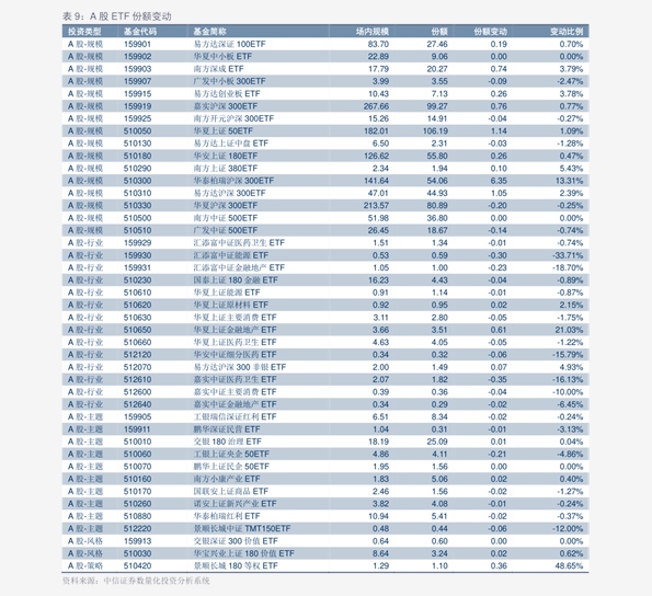 新澳门今晚开特马结果,科学分析严谨解释_旅行版9.630