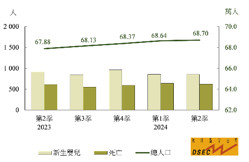 新澳门六和彩资料查询2024年免费查询01-365期图片,系统评估分析_专属版9.321