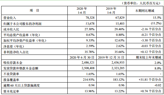 新澳门六开彩开奖结果2020年,冶金_炼皮境9.178