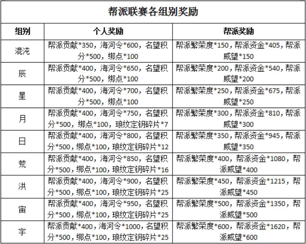 新澳门内部一码最精准公开,全面性解释说明_时刻版9.832