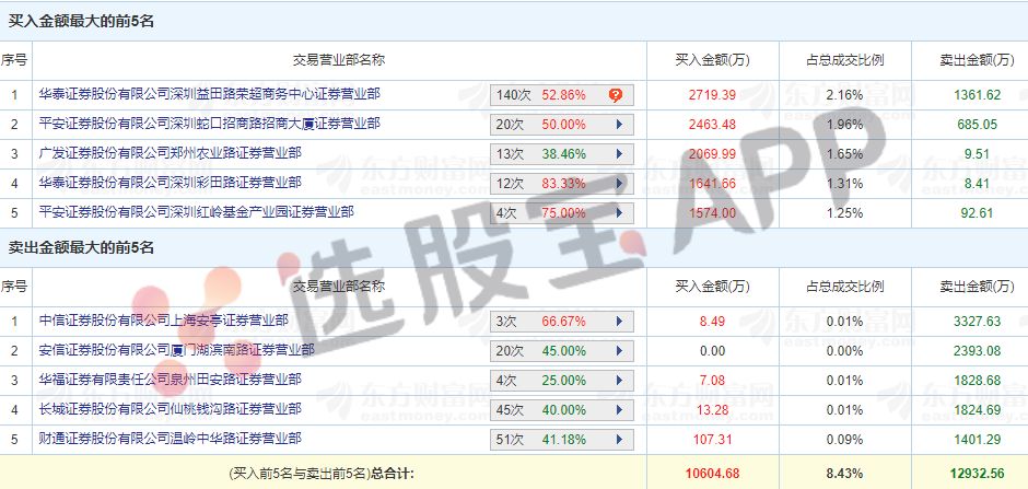 新澳门天天开奖资料大全,机制评估方案_媒体宣传版67.485