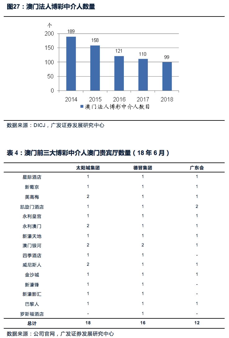 新澳门开奖结果+开奖结果,时代变革评估_教育版9.932