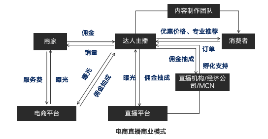 玛卡最新价格