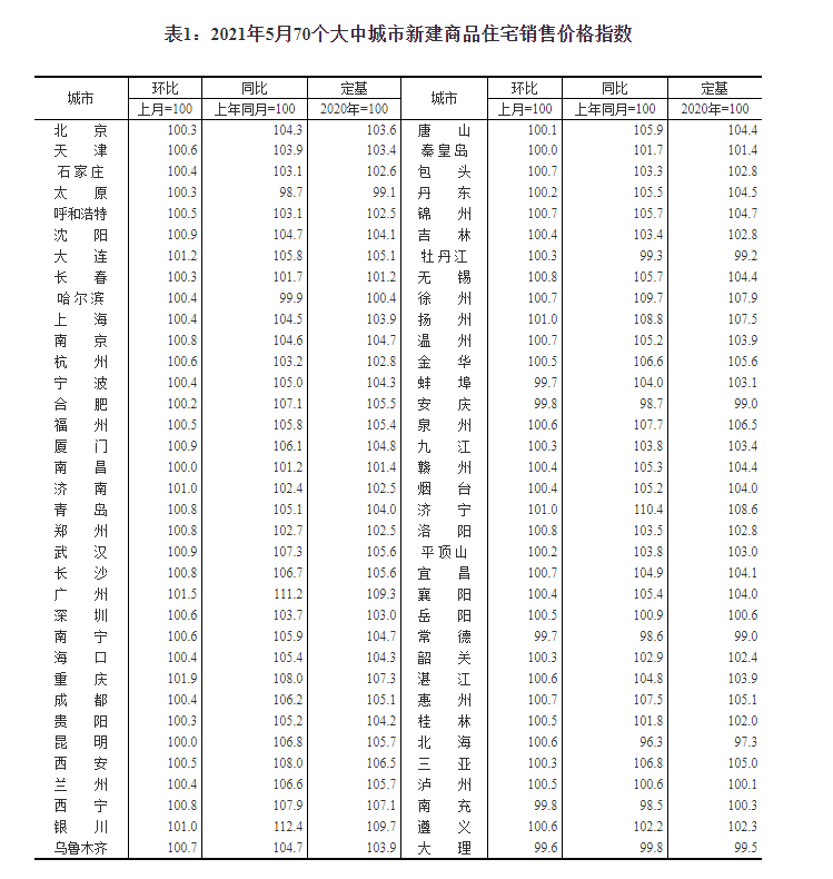 新澳门最新开奖记录查询,数据化决策分析_电影版49.508