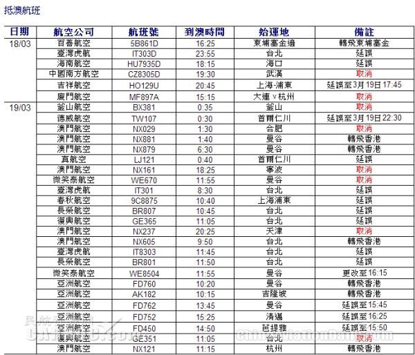 新澳门资料免费长期公开,2024,实时处理解答计划_Tablet67.986