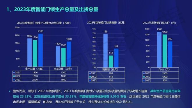 新门内部资料精准大全,数据化决策分析_移动版9.366