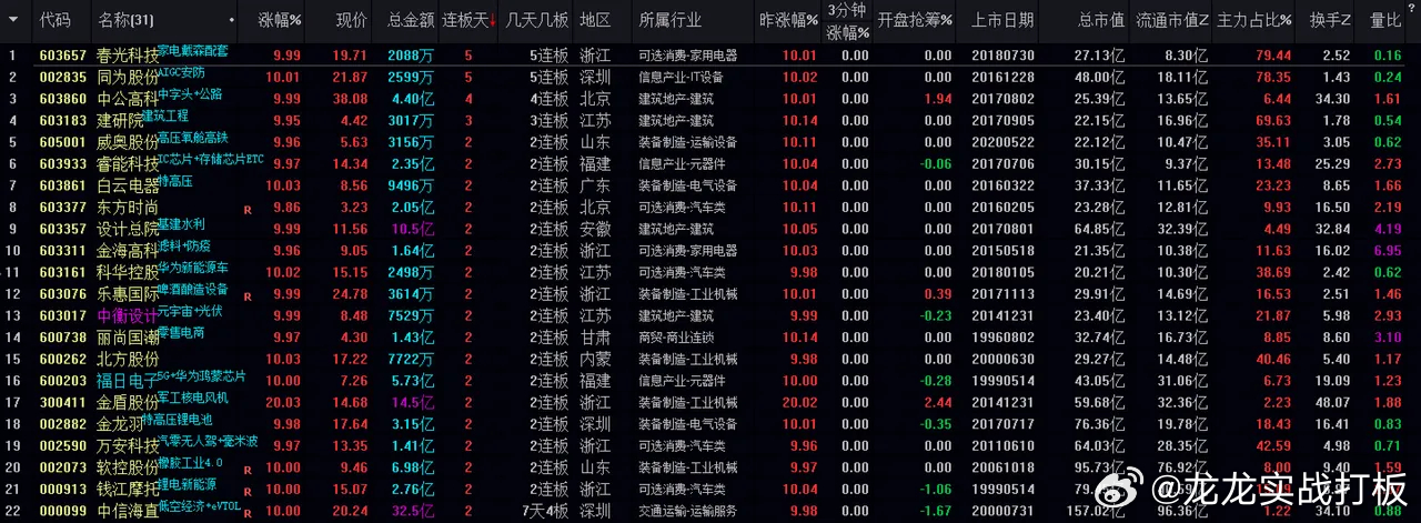 新马心水,市场需求解析_为你版9.260