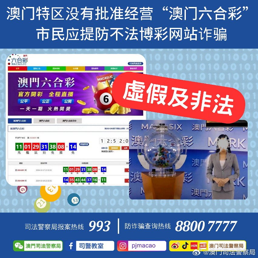 澳门100%最准一肖,资源部署方案_DIY工具版81.424