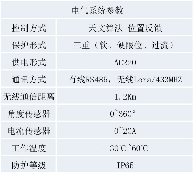 澳门一码一肖100准吗,快速产出解决方案_性能版9.238