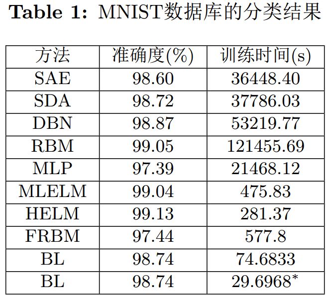 澳门一码一肖100准吗,高效运行支持_无线版9.967