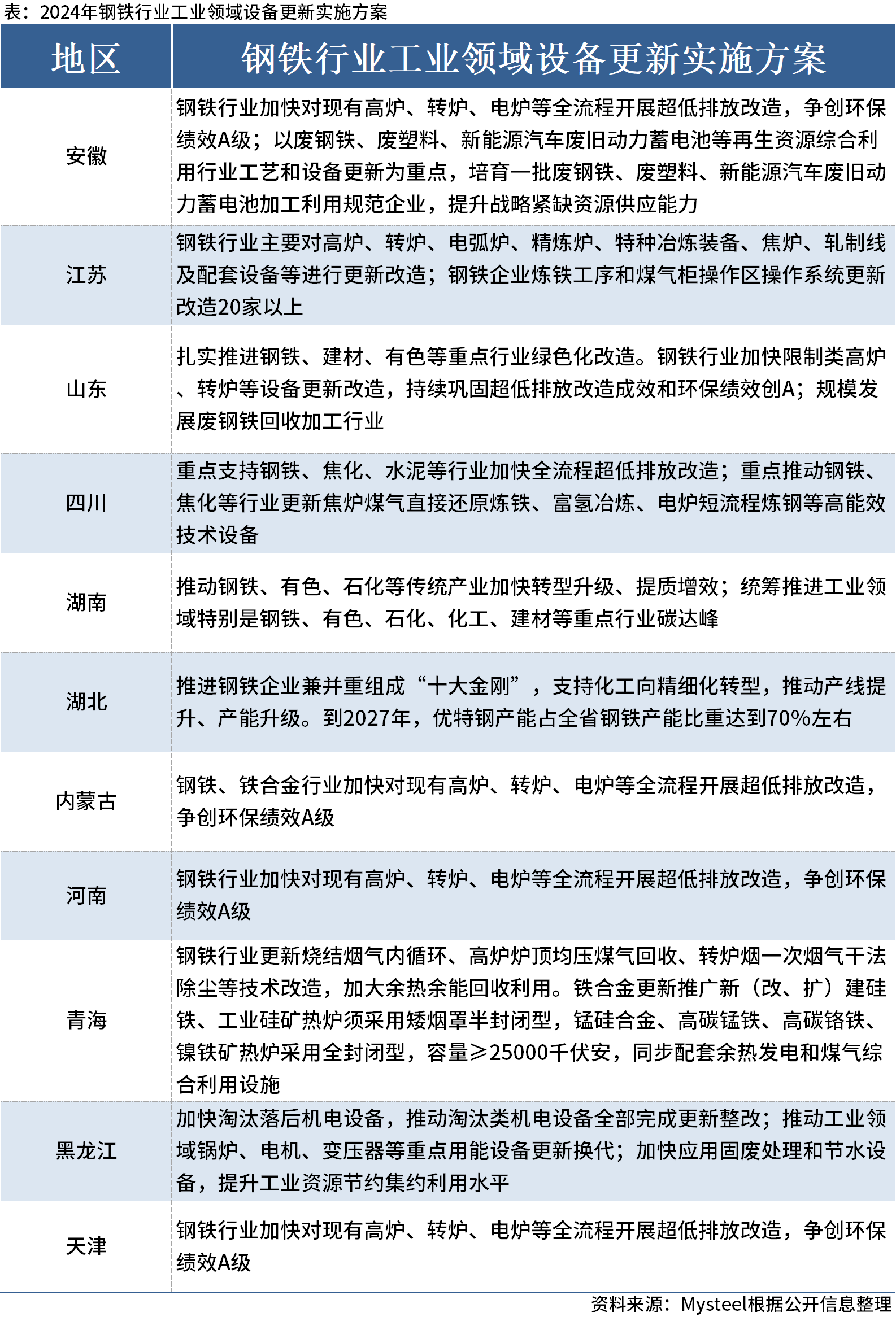 澳门一码一肖一待一中四不像,持续性实施方案_跨平台版49.605