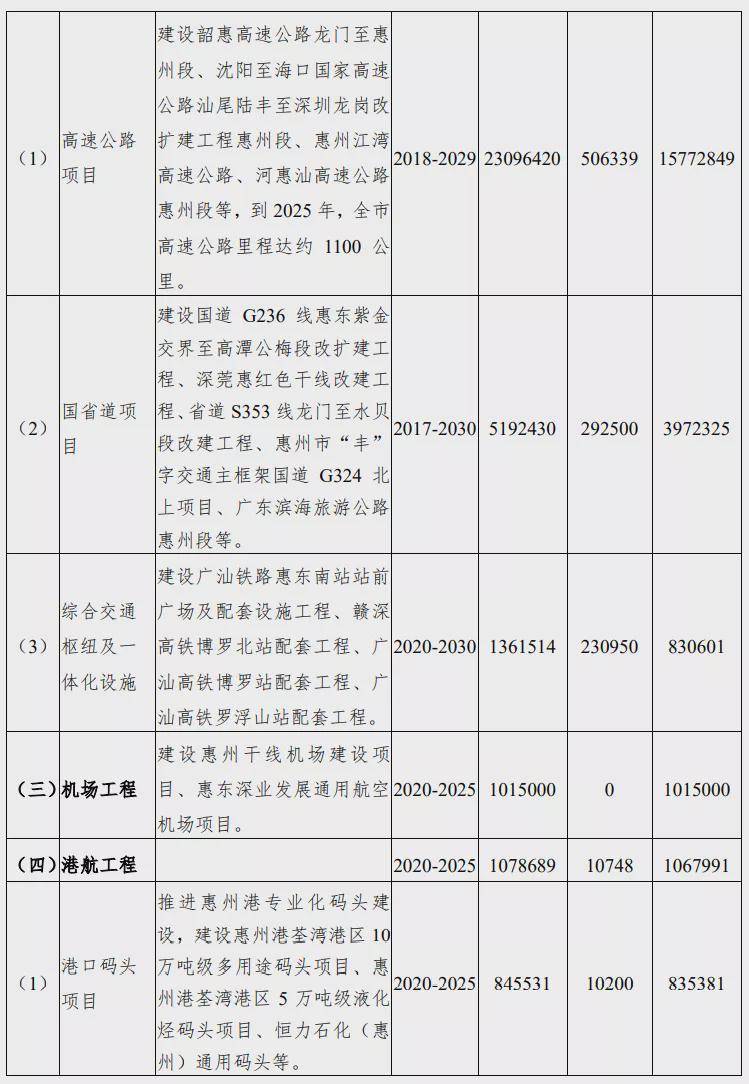 澳门一码一肖一恃一中312期,高效计划实施_零障碍版9.939