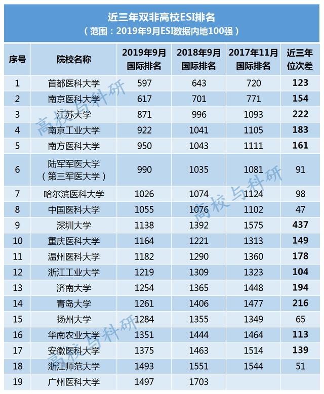 2024年12月11日 第45页