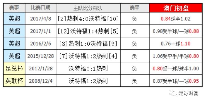 澳门一码一肖一特一中是公开的吗,精准解答方案详解_跨界版49.140