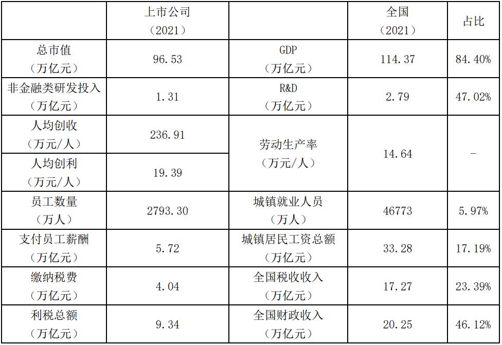 澳门一肖一码一一特一中厂,数据解释说明规划_商务版56.440