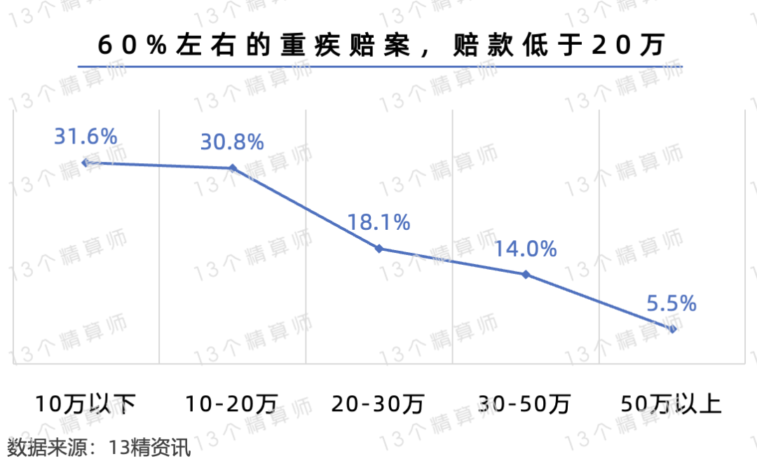 2024年12月11日 第38页