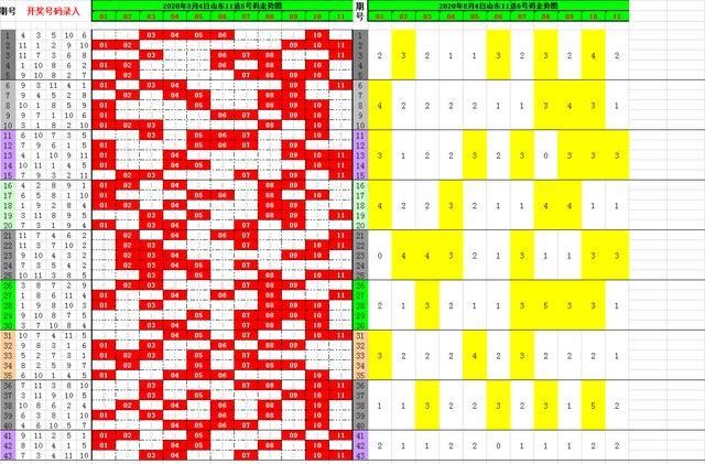 澳门开奖结果+开奖记录表013,时代变革评估_定制版56.175