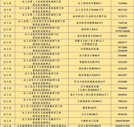 澳门开奖结果+开奖记录表生肖,实地研究解答协助_启动版9.651