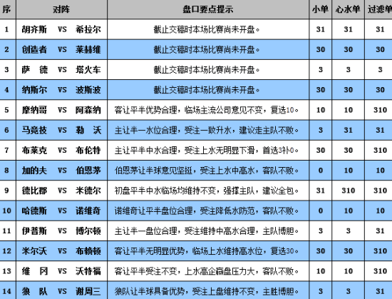 澳门彩开奖结果2024开奖记录,实践调查说明_收藏版34.744