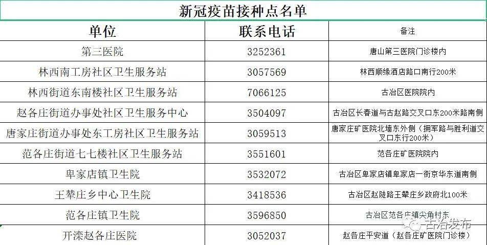 山西最新新增指南，如何完成某项任务与学习新技能的初学者与进阶用户指南