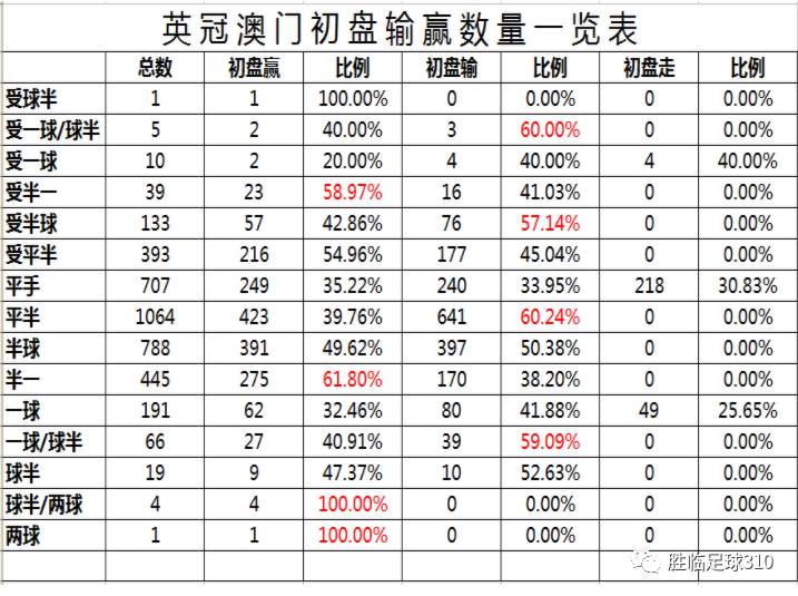 澳门铁盘算盘十码,实证数据分析_VR版9.775