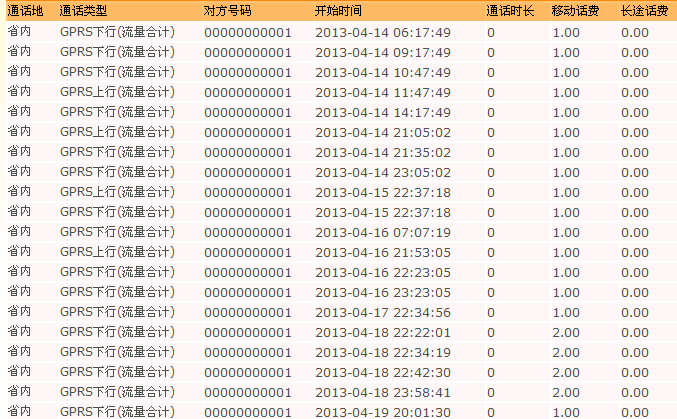 新能源汽车电池安全技术 第278页