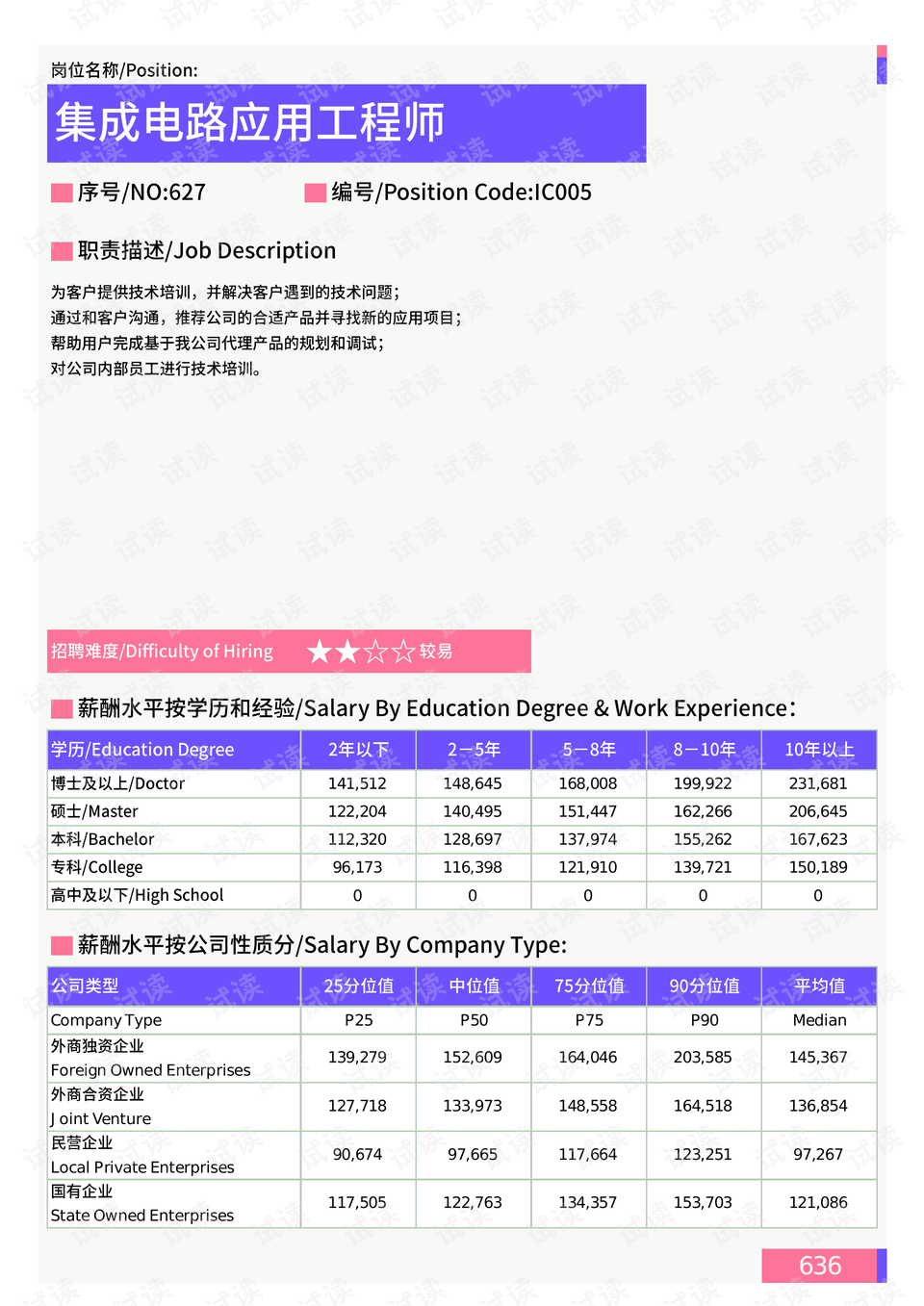 黄豆最新版，革新应用的探索之旅