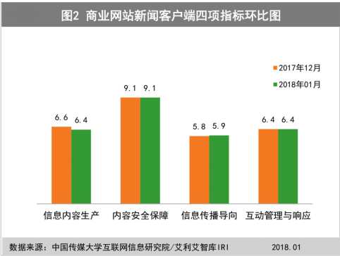 陌声最新闻，探索新闻领域的最新动态与趋势