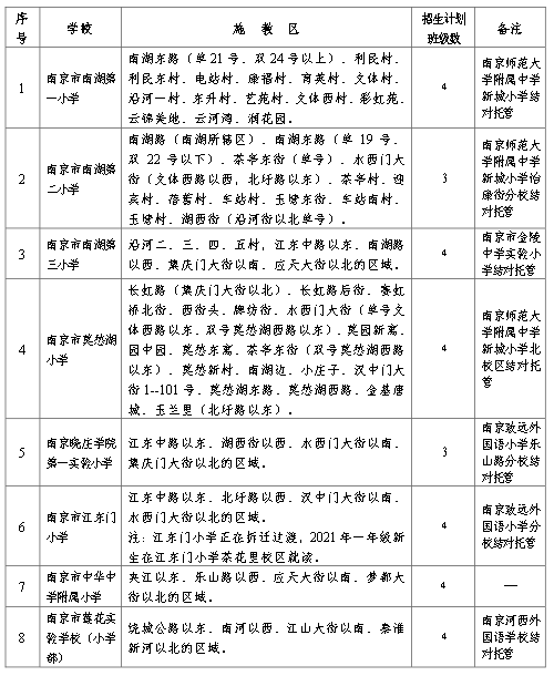 最新网课政策重塑在线教育未来之路