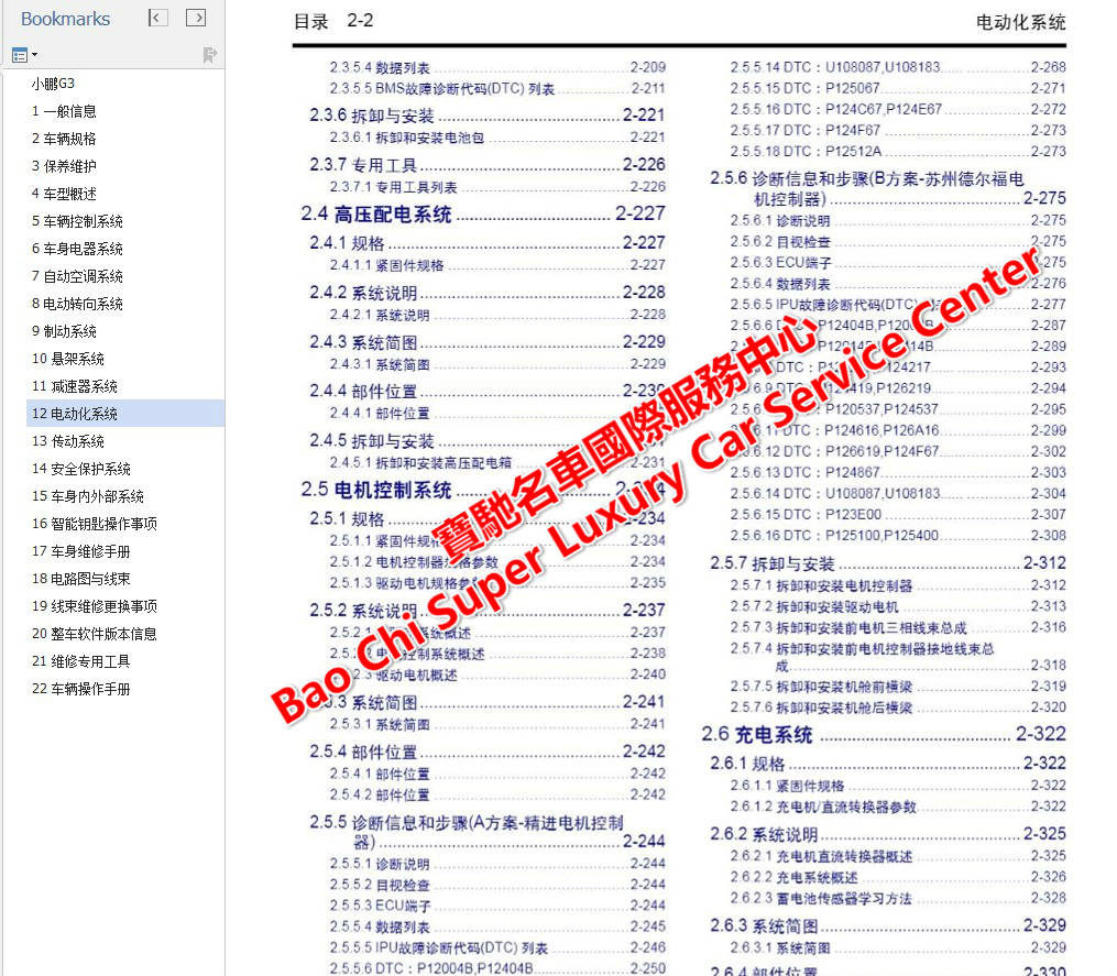 2024全年资料免费大全,快速解决方式指南_闪电版31.681