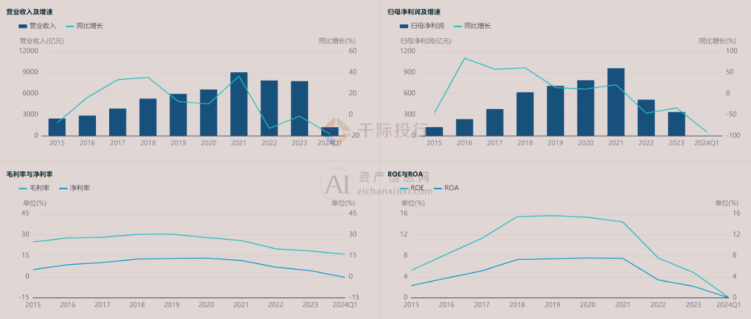 2024年資料免費大全優勢的特色,地球物理学_闪电版31.549