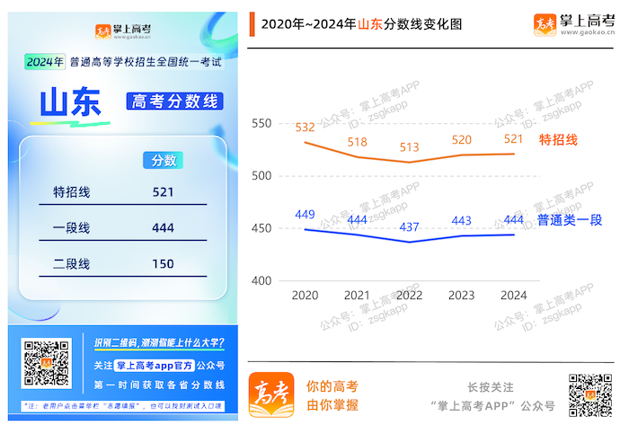 2024年香港开奖结果,实证数据分析_演讲版31.444